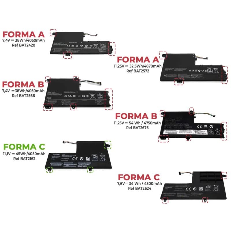 Bateria Voltistar para Lenovo Yoga 500-14ISK 80R5 80RL L15C2PB1 - 4050mAh 11.1V thumbnail 3