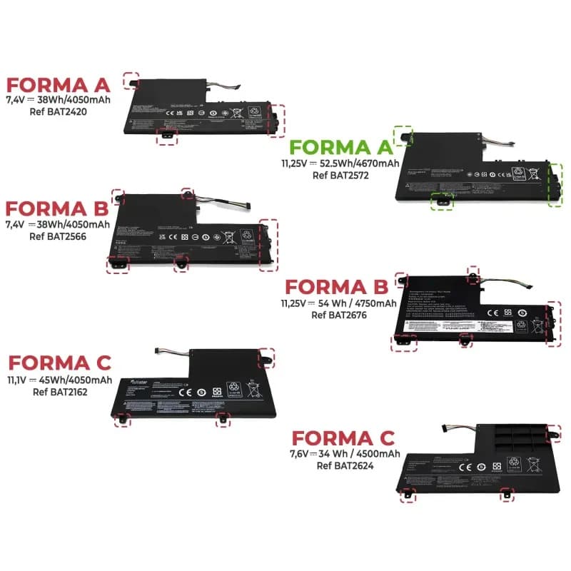 Bateria para Portátil Lenovo Flex 5 1570 1470 L15C3PB1 52.5Wh thumbnail 4